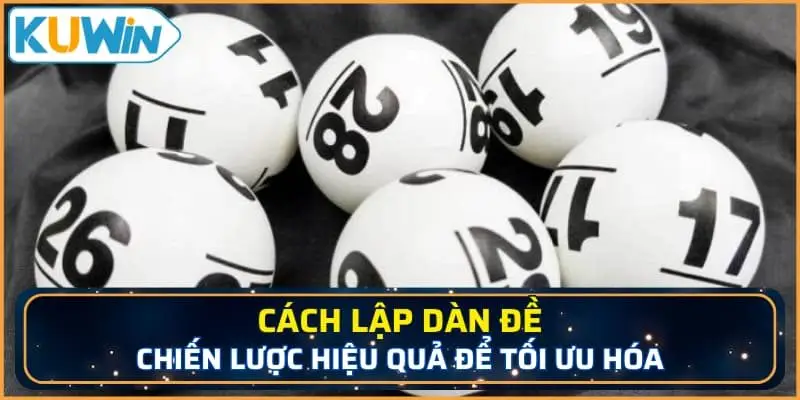 cách lập dàn đề