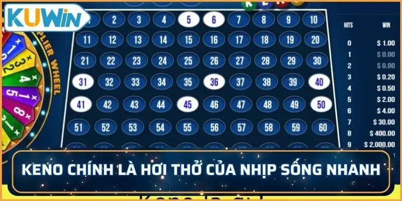 Keno chính là hơi thở của nhịp sống nhanh